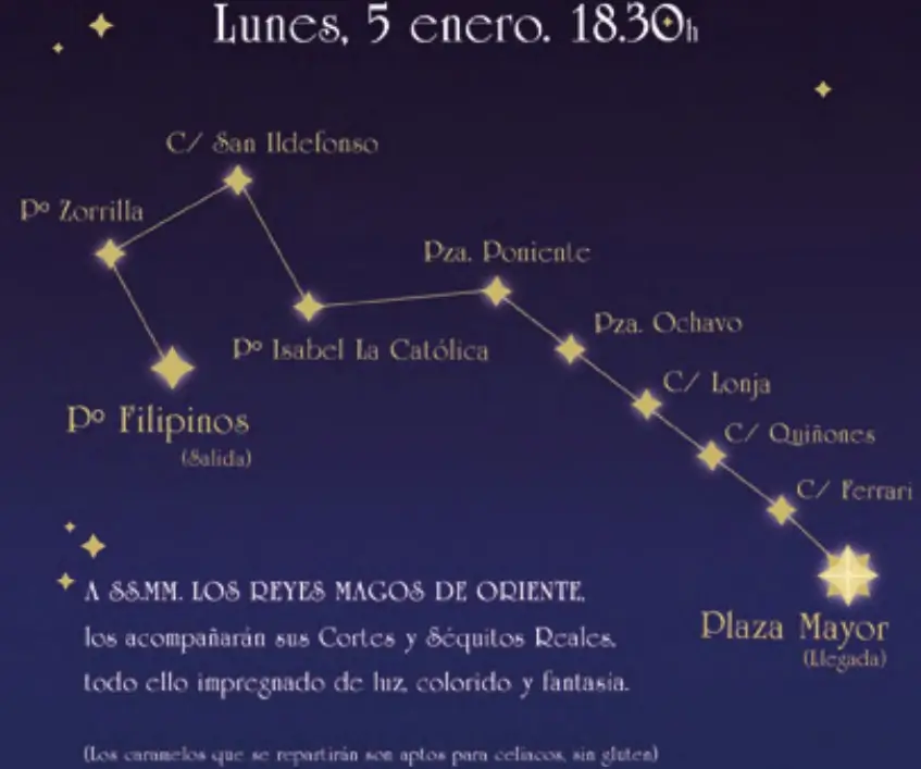 recorrido cabalgata valladolid 2026